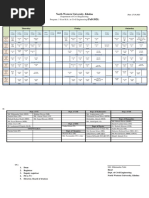 Bond Work Index Tables (Wi) | PDF | Rock (Geology) | Minerals