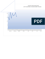 Update of Grafik Surveilan Diare 2019