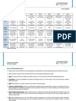 LN Doris Sutherland: Clinical Nutrition