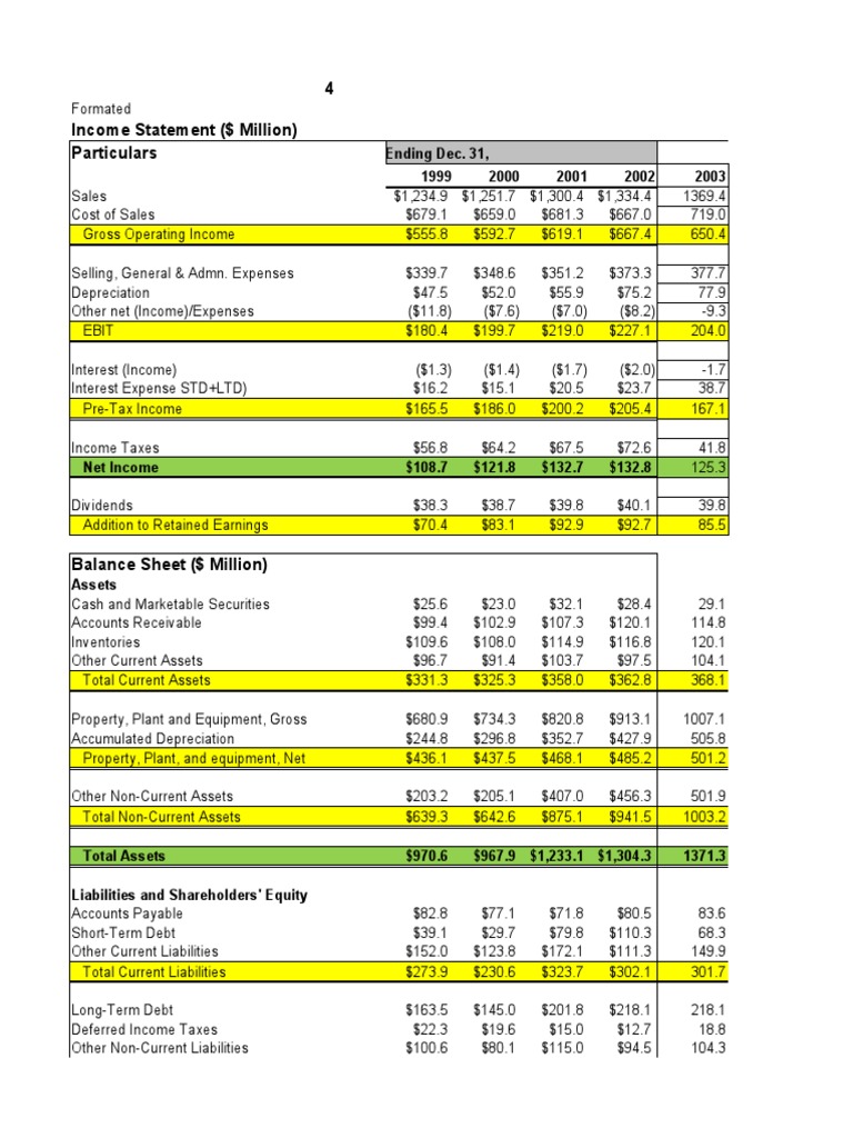 Model 1 Historical Financial Statements PDF Retained Earnings