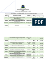 resultado_parcial_bia_2021-2-_edital_03-2021_assinado-1