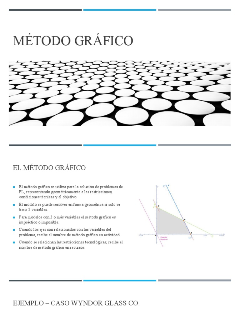 Metodo Grafico | PDF | Matemáticas | Matemáticas Aplicadas
