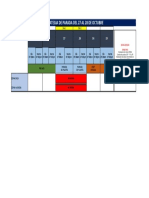 Estrategia - Parada de Planta Sulfuros