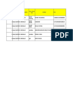 Swab HC Andalas 26 Januari