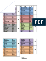 Daftar Peserta BHD