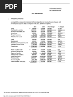 Task Performance I. Horizontal Analysis