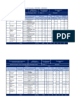 Descriptif Détaillé Des Programmes de Formation 21-23