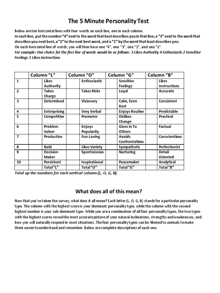 The 5 Minute Personality Test | PDF | Personality Type | Social Psychology