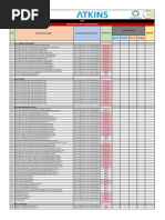RRL Formatting Guidelines for Research | PDF | Typefaces | Paragraph