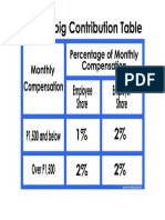 Pag-Ibig-Contribution-Table-converted