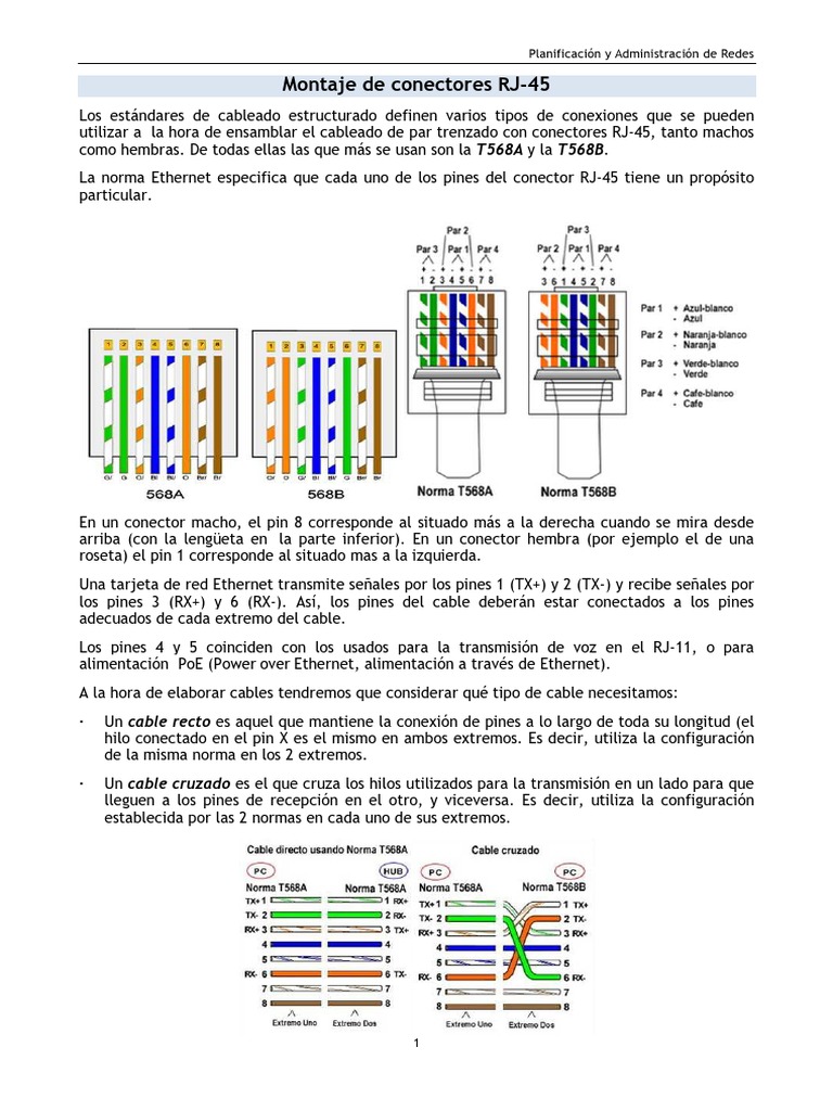Montaje y Conexión de RJ-45 Hembra | PDF | Transmisión de datos ...