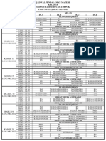 Jadwal PM Kelas 9