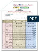 ROI Onretaillendingschemes