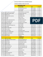 Merit List CHPE 23 12 211640349197