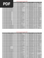Paul Smith \"Cutting\" リング Com Listing | PDF | Technology & Engineering
