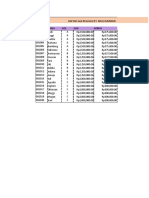 2019130012-Meylinda Syafriani-Tugas modul7