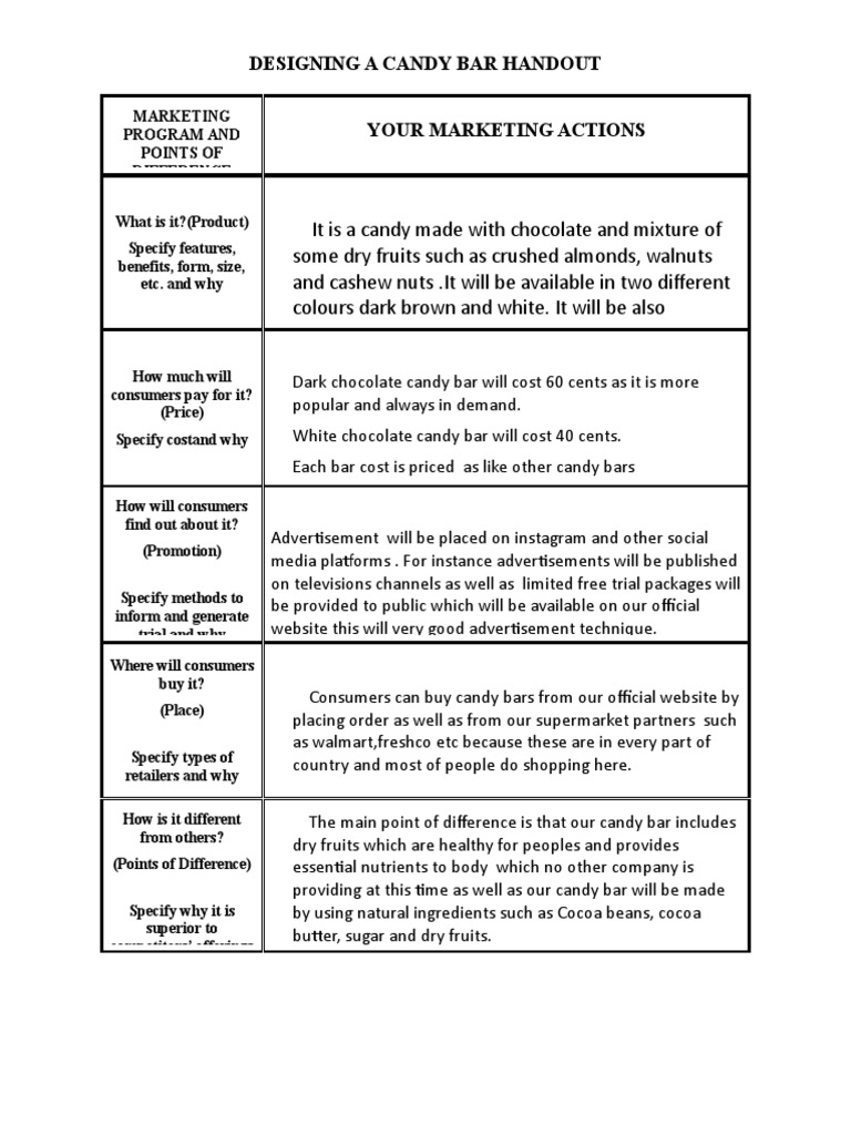Designing A Candy Bar Handout 2 | PDF