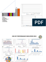 Monthly Stats Template