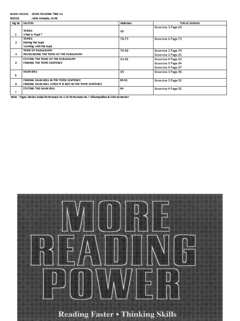 Modul Basic Reading | PDF