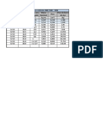 Tabela de Bitolas de Aço - NBR 7480 - 08-08-18