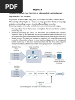 1) Explain in Detail Core Function of Edge Analytics With Diagram