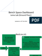 Dashboard of Projects - (Benchwise)