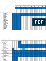 Diagrama Gantt 2