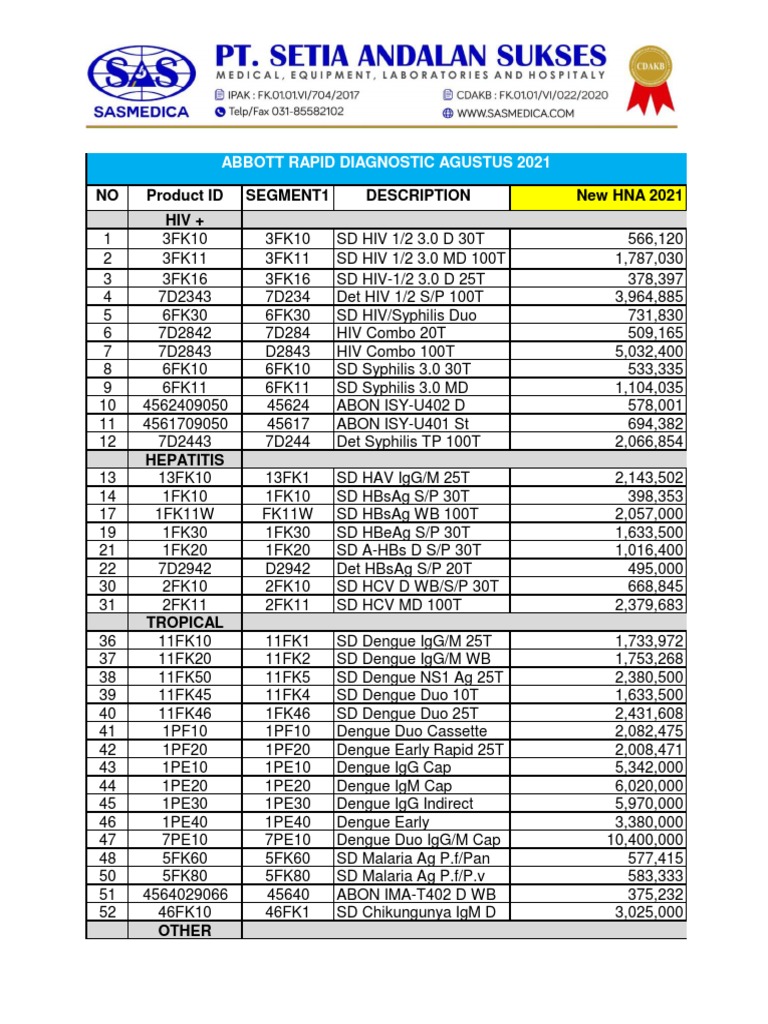Price list rapid sd bioline 2021 descargar gratis pdf clinical