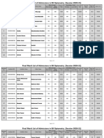 Final Merit List of Admissions in BS Optometry (Session 2020-21)