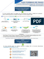 Formas de Pago Venezuela