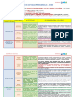 Matriz de Enfoques Transversales Cneb. - 2021-05-05t005630.491