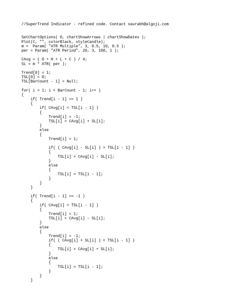 Refined SuperTrend Trading Algorithm with Intraday Martingale Logic and