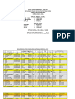 Data Penduduk RT 02