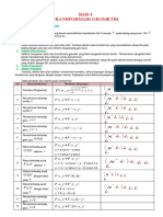 Pertemuan 1, Pengertian Transformasi