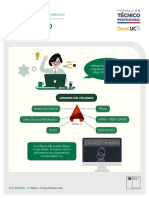 8 Electricidad M3 A2 Infografia