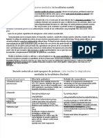 PDF Protejarea Mediului N Localitatea Natala