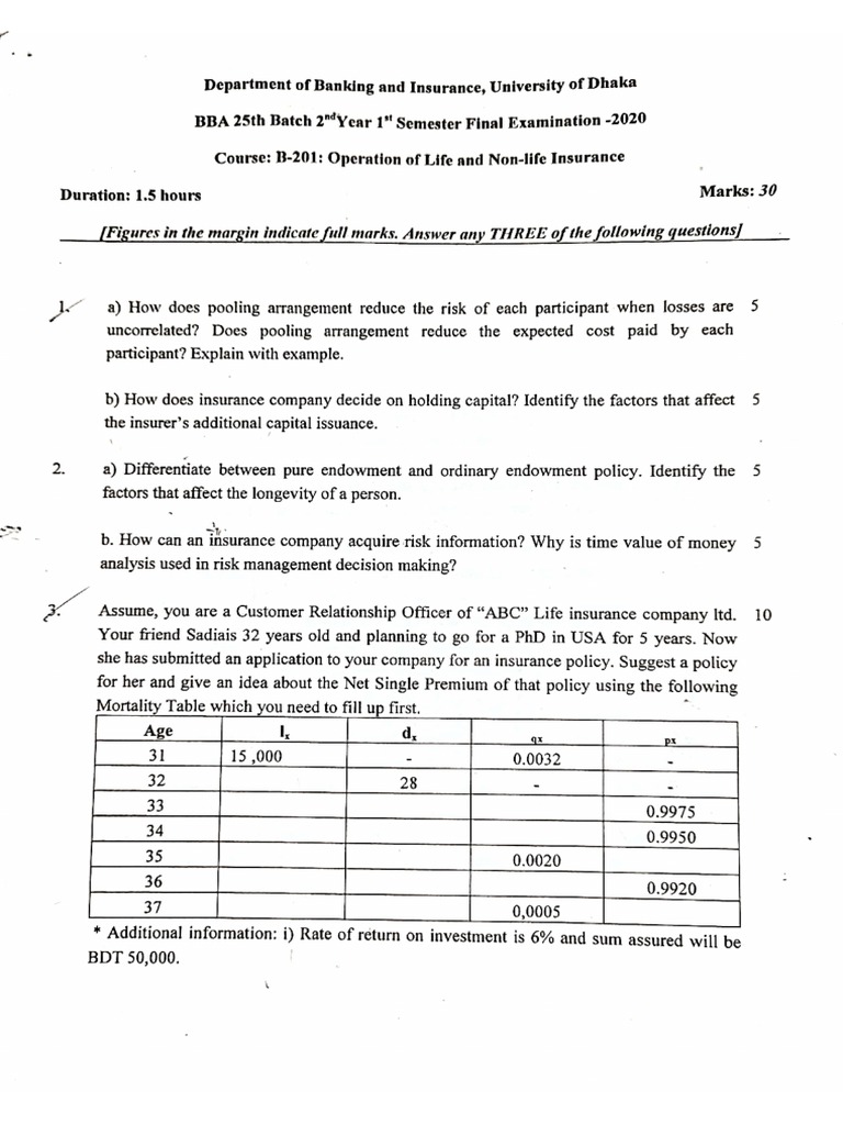 Past Question Papers (Level-2) | PDF