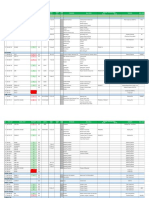 Daily Monitoring BD 03 Desember 2021 - WS Musi 2