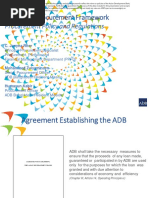 Adb New Procurement Framework Procurement Policy and Regulations