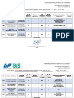 Tutorias Sep-Dic 2021