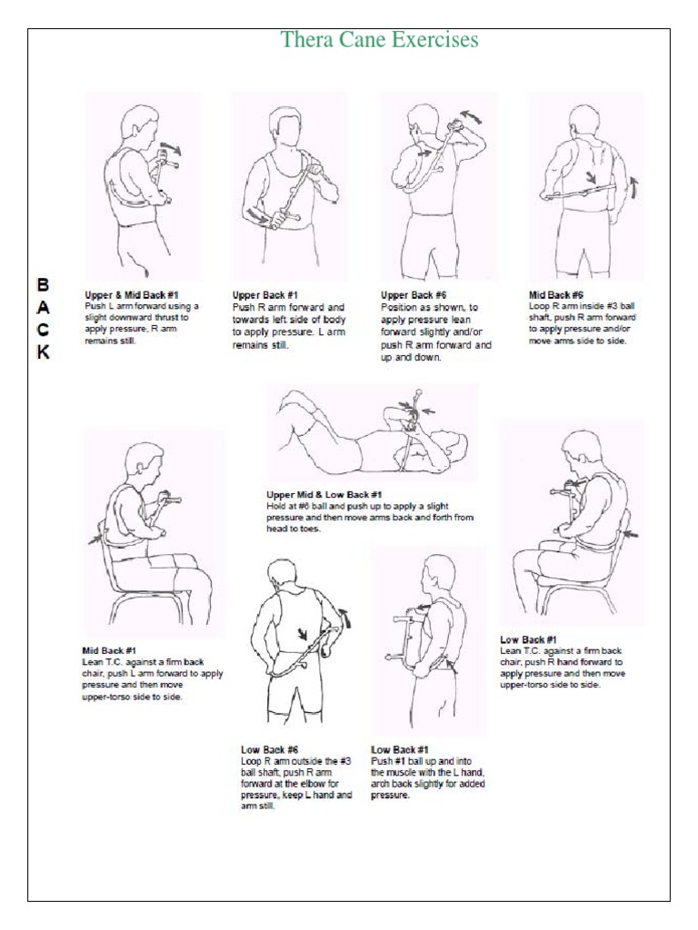 Thera Cane Exercises tcm75469554 PDF