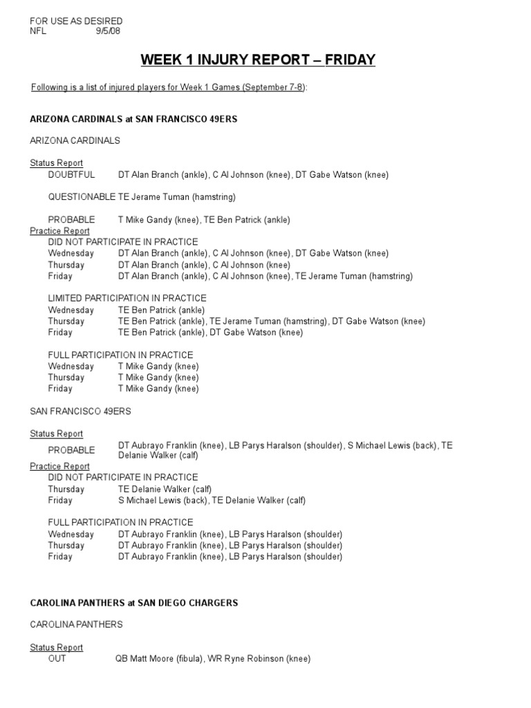 Week 1 Injury Reports | PDF | Peyton Manning | Ncaa Division I Fbs ...