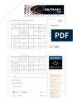 Nutanix Pedia - Nutanix Default Cluster Credentials