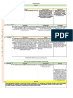 Calidad de Vida (P OSORIO) RESPUESTA PRUEBA DE CAROLINA