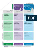 Udlg Graphicorganizer v2-2 Numbers-No