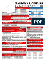 Licencias Permisos PSECMODIFICADOMayo 2021