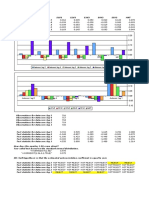 Us Monthly L 11 Solution