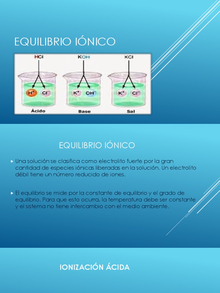 Equilibrio Iónico PDF