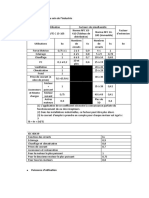 Dimensionnement Transfo BT