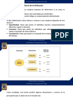 Sesión 7 Compotamto. Organizacional